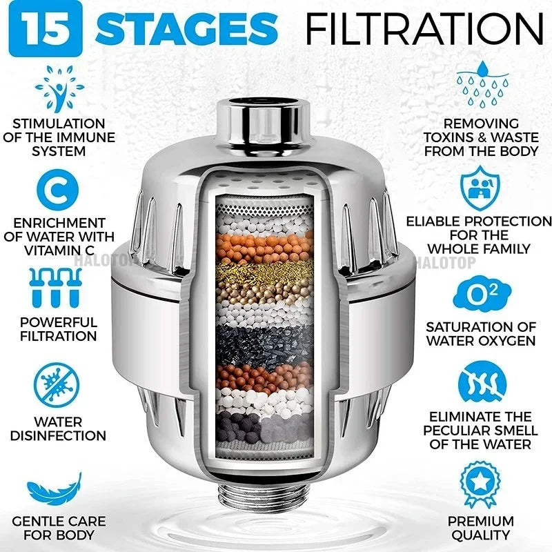 20 Stage Shower Hard Water Purification Filter Showerhead Activated Carbon Water Purifier Chlorine Removal Reduce Dry Itchy Skin