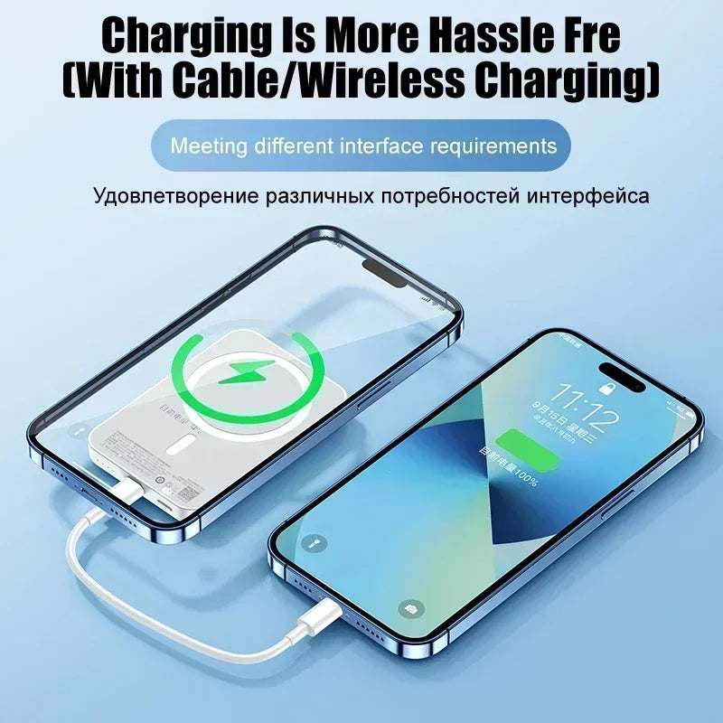 New magnetic wireless mobile power bank suitable for iPhone MagSafe fast charging