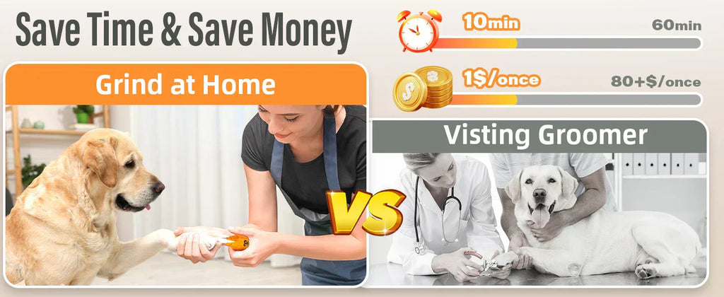 Electric Dog Nail Grinder | 6 Speeds | Ultra Quiet & Rechargeable | Painless Grooming